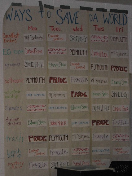 Someday we gotta get organized.